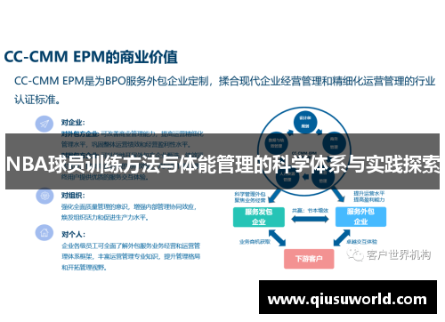 NBA球员训练方法与体能管理的科学体系与实践探索