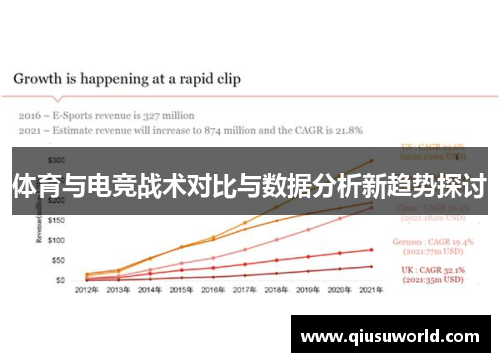 体育与电竞战术对比与数据分析新趋势探讨