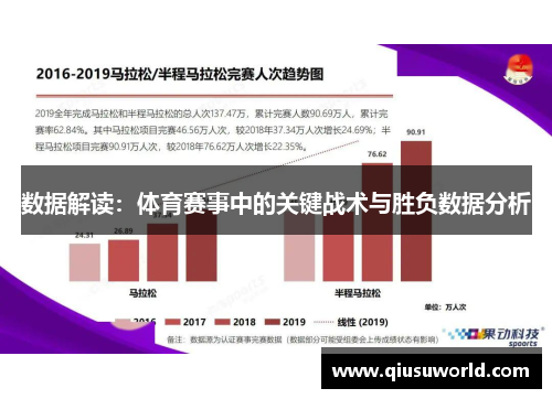 数据解读：体育赛事中的关键战术与胜负数据分析